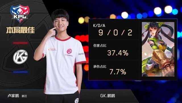 一步升级 一步升级