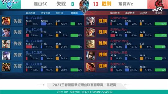 法律和制度 法律和制度