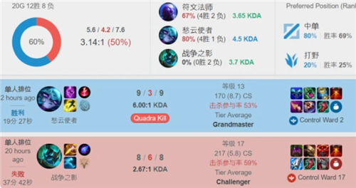 更果断的比 更果断的比